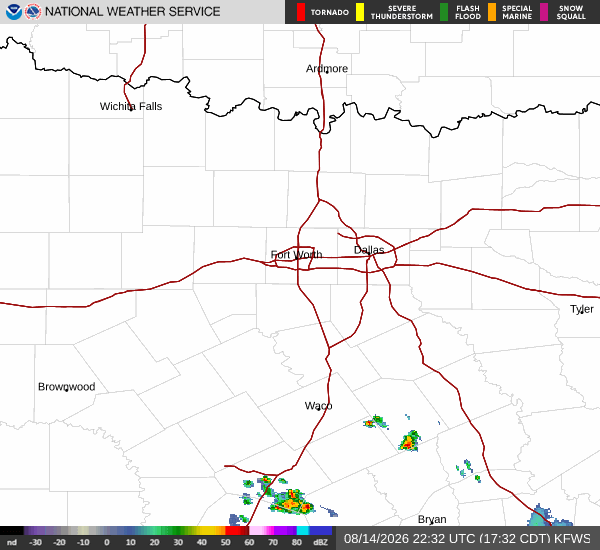 National Weather Service radar for North Texas (KFWS)