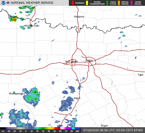 National Weather Service radar for North Texas (KFWS)